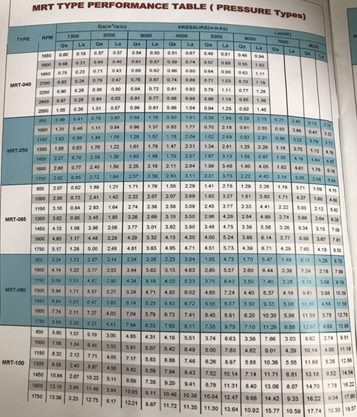 catalogue btac3_1